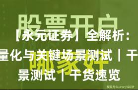 【永元证券】全解析：API与量化与关键场景测试｜干货速览