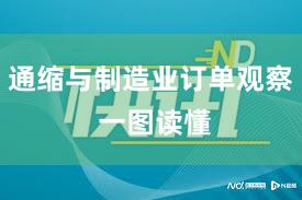 通缩与制造业订单观察 一图读懂
