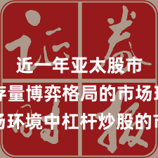 近一年亚太股市面对存量博弈格局的市场环境中杠杆炒股的市场情绪