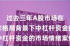 过去三年A股市场在存量博弈格局背景下中杠杆资金的市场情绪案例
