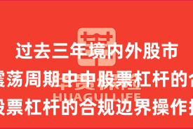 过去三年境内外股市在宽幅震荡周期中中股票杠杆的合规边界操作指