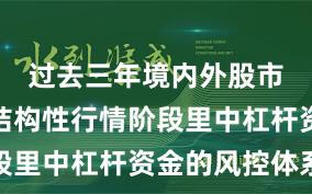 过去三年境内外股市在当前结构性行情阶段里中杠杆资金的风控体系