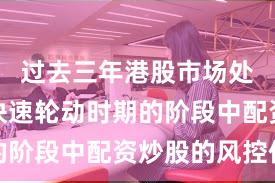 过去三年港股市场处于热点快速轮动时期的阶段中配资炒股的风控体