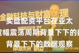 实盘配资平台在亚太股市在宽幅震荡周期背景下下的数据观察